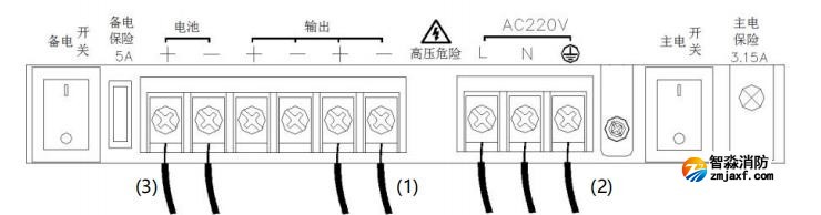 GST-DY-050H智能電源箱接線(xiàn)端子說(shuō)明